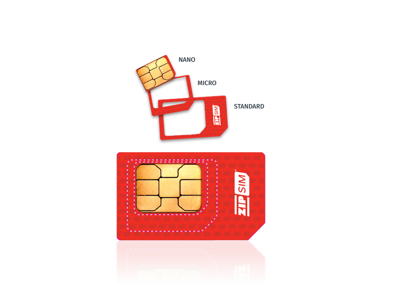 ZIPSIM is a US prepaid SIM card for travel and EDC