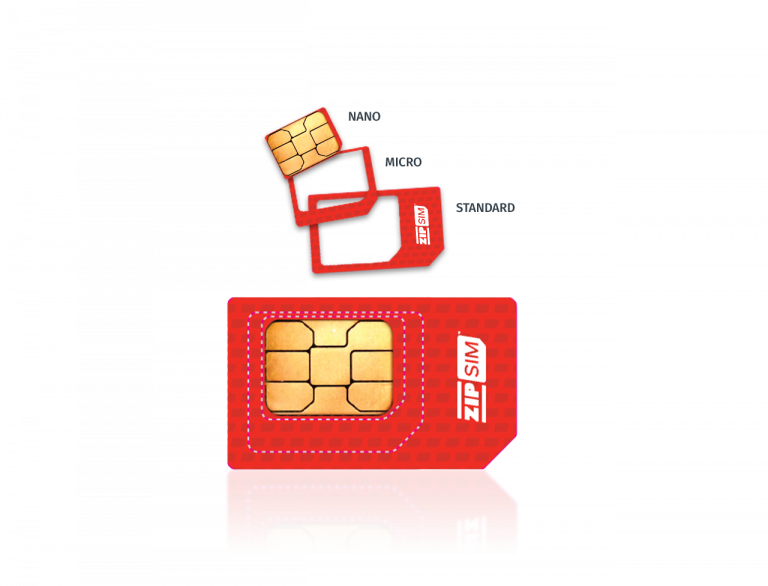 ZIP SIM mobile broadband dataonly SIM card for the USA